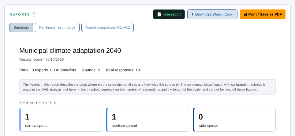 The descriptive results report: spread by thesis
