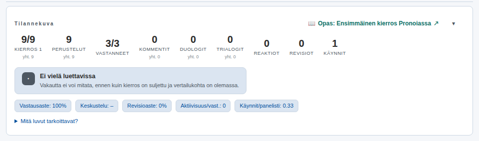 Tilannekuva, kun kaikki ovat vastanneet