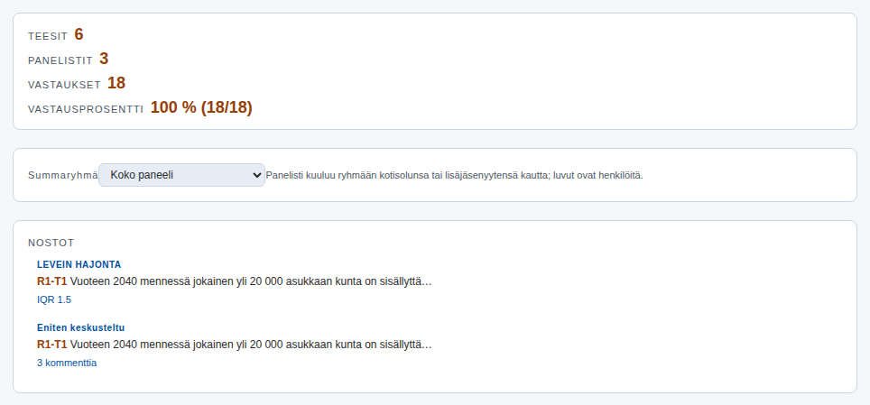 Yhteenveto kahden kierroksen jälkeen