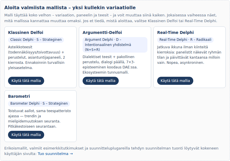 Velhon mallit: yksi kullekin variaatiolle