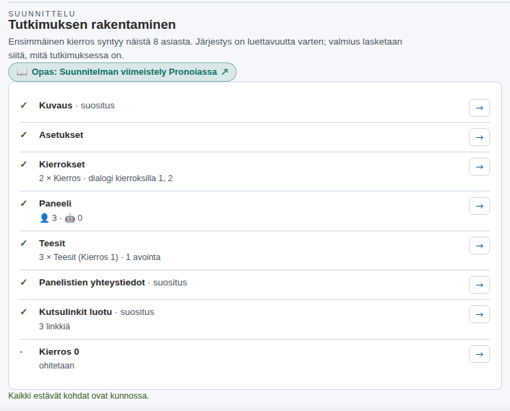 Suunnitelma on valmis – paneelin voi kutsua kierrokselle 1