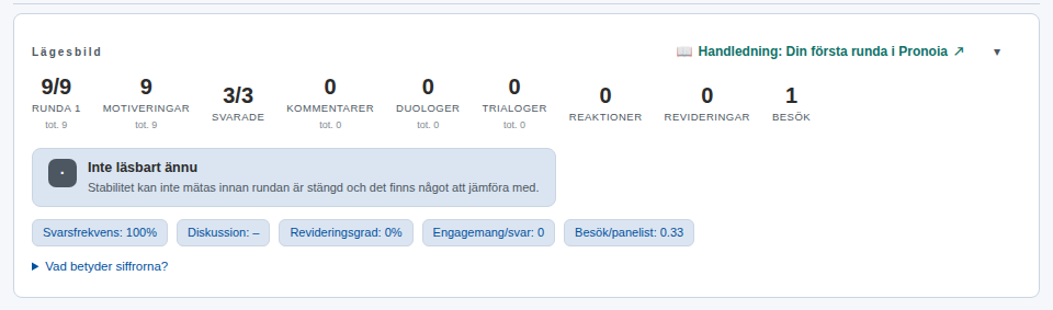 Lägesbild när alla har svarat