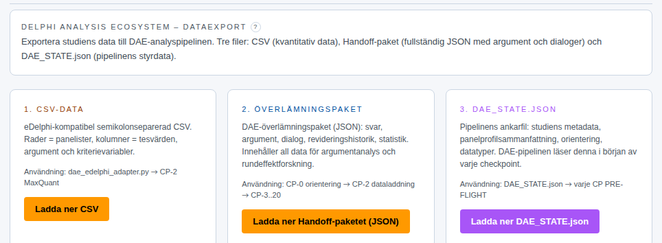Export till DAE-analys