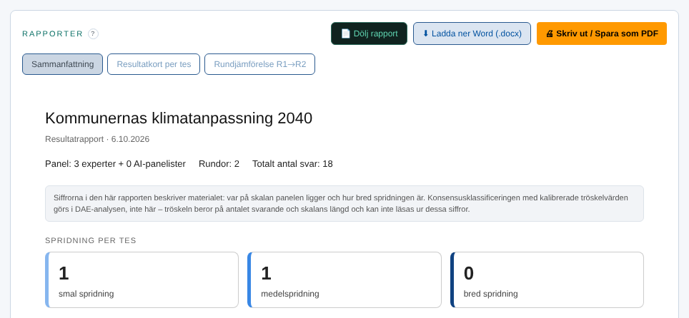 Den beskrivande resultatrapporten: spridning per tes