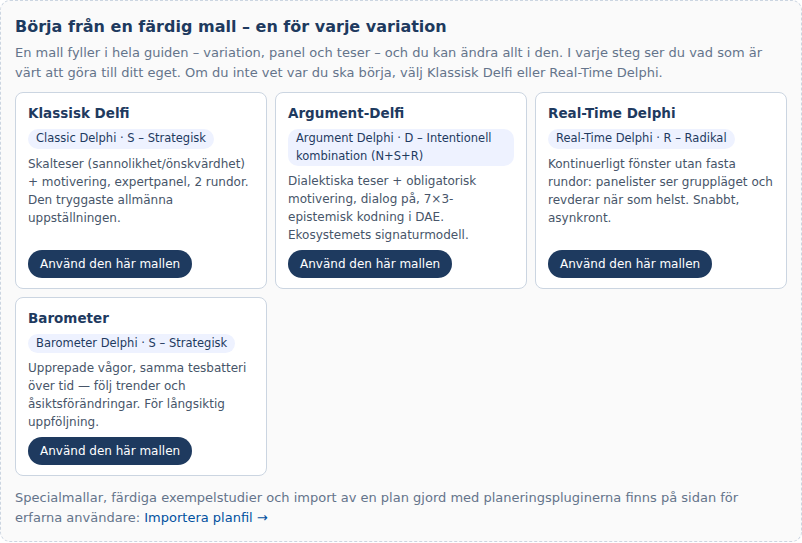 Guidens mallar: en för varje variation