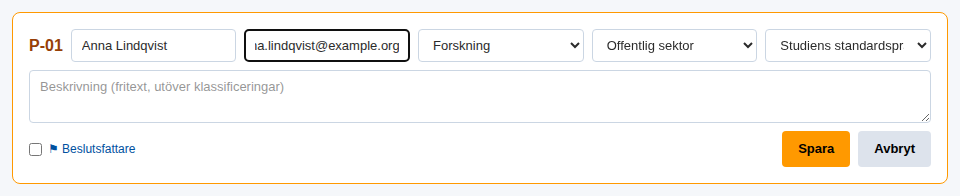 En mallroll får en riktig panelist